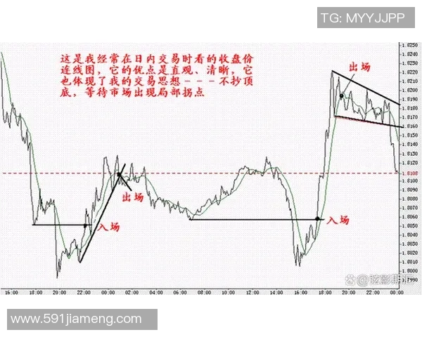 BLG战队在CSGO中的团队协作策略与实战分析探讨