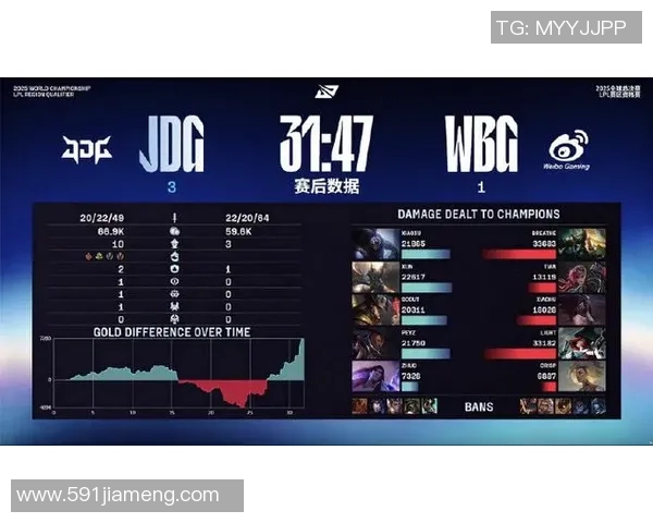 CSGO最新实力排名出炉JDG强势领跑前十名战队分析