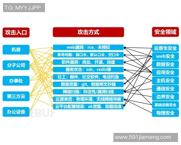 杭州飞盘队防守体系解析与战术创新探讨