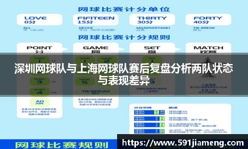 深圳网球队与上海网球队赛后复盘分析两队状态与表现差异
